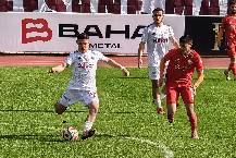 Nhận định, soi k&egrave;o Iskenderun vs Inegolspor, 18h00 ng&agrave;y 24/3: Ưu thế s&acirc;n nh&agrave;