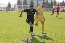 Nhận định, soi k&egrave;o Musspor vs Kahramanmaras, 18h00 ng&agrave;y 24/3: Kh&oacute; lường