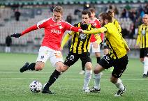 K&egrave;o xi&ecirc;n thơm nhất h&ocirc;m nay 25/4: Honka Espoo vs Seinajoen