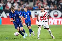 Soi k&egrave;o phạt g&oacute;c Atletico Madrid vs Rayo Vallecano, 2h30 ng&agrave;y 25/4