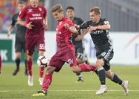 Ph&acirc;n t&iacute;ch k&egrave;o hiệp 1 Orenburg vs Ufa, 21h30 ng&agrave;y 25/5