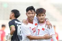 U19 Việt Nam thắng đậm trong trận chia tay giải U19 Đ&ocirc;ng Nam &Aacute;