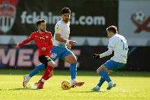 Soi k&egrave;o, dự đo&aacute;n Macao Sochi vs Khimki 0h00 ng&agrave;y 27/8