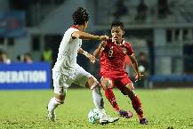 Nhận định, soi k&egrave;o U23 Kyrgyzstan vs U23 Đ&agrave;i Loan, 15h00 ng&agrave;y 24/9