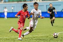 Nhận định, soi k&egrave;o U23 Singapore vs U23 Đ&ocirc;ng Timor, 19h00 ng&agrave;y 25/10