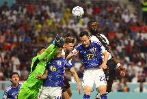 Lịch sử đối đầu Nhật Bản vs Costa Rica, 17h ng&agrave;y 27/11