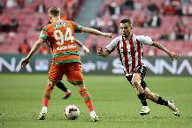 Nhận định, soi k&egrave;o Samsunspor vs Alanyaspor, 20h00 ng&agrave;y 24/11: Trở lại mạch chiến thắng