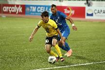 Nhận định, soi k&egrave;o FC Merw vs FC Altyn Asyr, 21h00 ng&agrave;y 24/12