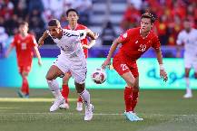 Đội tuyển Việt Nam c&oacute; th&agrave;nh t&iacute;ch tệ nhất khi tham dự Asian Cup