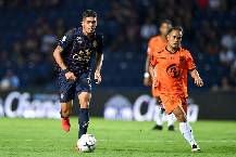 Soi k&egrave;o b&oacute;ng đ&aacute; Th&aacute;i Lan h&ocirc;m nay 26/2: Prachuap vs Buriram