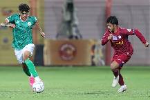 Nhận định, soi k&egrave;o Al-Ittifaq vs East Riffa, 23h00 ng&agrave;y 26/5