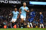 Sergio Aguero b&aacute;o tin dữ cho Man City trước đại chiến Chelsea