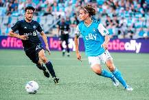 Nhận định, soi k&egrave;o Montr&eacute;al vs Charlotte, 6h30 ng&agrave;y 26/6