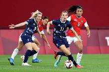 Nhận định, soi k&egrave;o Nữ Mexico vs Nữ Peru, 8h ng&agrave;y 26/6