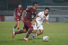 Nhận định, soi k&egrave;o Persija vs Borneo, 20h30 ng&agrave;y 25/6