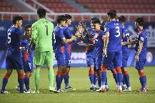 Ph&acirc;n t&iacute;ch k&egrave;o hiệp 1 Wuhan Yangtze vs Shanghai Port, 18h30 ng&agrave;y 25/6