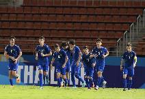 Ph&acirc;n t&iacute;ch k&egrave;o hiệp 1 U17 Saudi Arabia vs U17 Uzbekistan, 21h00 ng&agrave;y 26/6