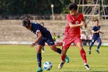 Nhận định, soi k&egrave;o U16 Campuchia vs U16 Việt Nam, 19h30 ng&agrave;y 25/6: Nối tiếp mạch thắng