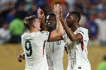 X&aacute;c định 4 cặp đấu đầu ti&ecirc;n ở v&ograve;ng 1/8 FIFA Club World Cup