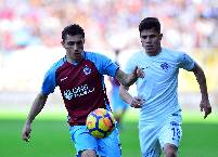 Nhận định, soi k&egrave;o Trabzonspor vs Empoli, 23h ng&agrave;y 25/7