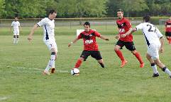 Nhận định, soi k&egrave;o Toronto Falcons vs Serbian White Eagles, 08h00 ng&agrave;y 26/8: Cơ hội chiếm ng&ocirc;i đầu