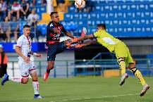 Nhận định, soi k&egrave;o Guadalupe vs Cartagines, 8h ng&agrave;y 27/10