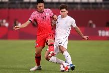 Nhận định, soi k&egrave;o H&agrave;n Quốc U23 vs Philippines U23, 16h00 ng&agrave;y 25/10