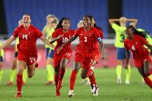 Nhận định, soi k&egrave;o Nữ Canada vs nữ New Zealand, 6h30 ng&agrave;y 27/10