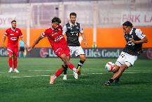 Nhận định, soi k&egrave;o Sion vs Thun, 23h00 ng&agrave;y 25/10: Kh&oacute; cản ng&ocirc;i đầu