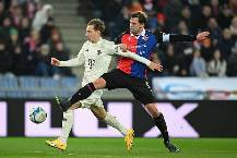 Nhận định, soi k&egrave;o St. Gallen vs Grasshopper, 23h00 ng&agrave;y 25/10: Chủ nh&agrave; tự tin