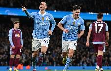 Si&ecirc;u m&aacute;y t&iacute;nh dự đo&aacute;n Aston Villa vs Man City, 21h00 ng&agrave;y 26/10