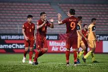 Tỷ lệ k&egrave;o nh&agrave; c&aacute;i Brunei vs Indonesia mới nhất, 17h ng&agrave;y 26/12