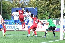 Nhận định, soi k&egrave;o Yangon vs Myawady, 16h15 ng&agrave;y 27/2