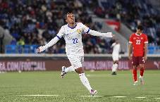 Nhận định, soi k&egrave;o U21 Thụy Sĩ vs U21 Faroe, 2h00 ng&agrave;y 28/3: Bỏ t&uacute;i 3 điểm