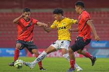 Nhận định, soi k&egrave;o Tlaxcala vs Venados, 08h00 ng&agrave;y 28/4