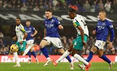 Soi k&egrave;o g&oacute;c Newcastle vs Ipswich Town, 21h00 ng&agrave;y 26/4