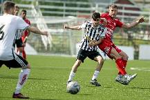 Nhận định, soi k&egrave;o FC Gute vs Stocksund, 22h30 ng&agrave;y 27/6