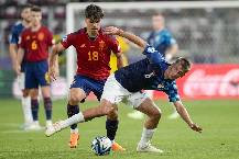 Nhận định, soi k&egrave;o U21 Croatia vs U21 Romania, 01h45 ng&agrave;y 28/6