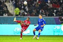 Soi k&egrave;o phạt g&oacute;c Ấn Độ vs Kuwait, 21h00 ng&agrave;y 27/6