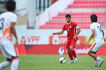 Nhận định, soi k&egrave;o U20 Syria vs U20 Guam, 16h00 ng&agrave;y 27/9: Kh&ocirc;ng c&oacute; bất ngờ