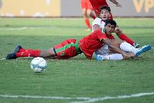 Nhận định, soi k&egrave;o Kyrgyzstan U23 vs Oman U23, 19h50 ng&agrave;y 27/10