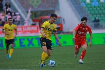 Nhận định, soi k&egrave;o Turon Yaypan vs Sogdiana Jizzakh, 20h15 ng&agrave;y 26/10