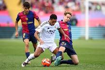 Si&ecirc;u m&aacute;y t&iacute;nh dự đo&aacute;n Real Madrid vs Barcelona, 22h15 ng&agrave;y 26/10