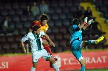 Nhận định, soi k&egrave;o Galatasaray vs Denizlispor, 1h ng&agrave;y 29/12