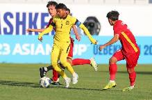 Soi k&egrave;o b&agrave;n thắng đầu/ cuối Việt Nam vs Malaysia, 19h30 ng&agrave;y 27/12