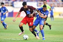 Nhận định, soi k&egrave;o Chonburi vs Port, 18h ng&agrave;y 30/1