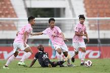 Nhận định, soi k&egrave;o Khon Kaen vs Suphanburi, 18h00 ng&agrave;y 28/1