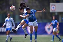 Nhận định, soi k&egrave;o Nữ Pachuca vs Nữ Queretaro, 8h00 ng&agrave;y 27/1