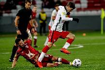 Nhận định FK Khimki vs FK Ufa, 18h00 ng&agrave;y 27/2