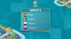 Bảng đấu E VCK EURO 2021: T&acirc;y Ban Nha, Thụy Điển, Ba Lan, Slovakia